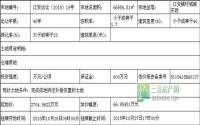 10月18日起江安县公开挂牌出让1宗仓储用地