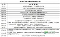 拼杀第四季！宜宾房地产2015前三季度报告