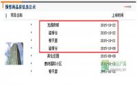 惊！这个周末宜宾3个楼盘扎堆开盘？！