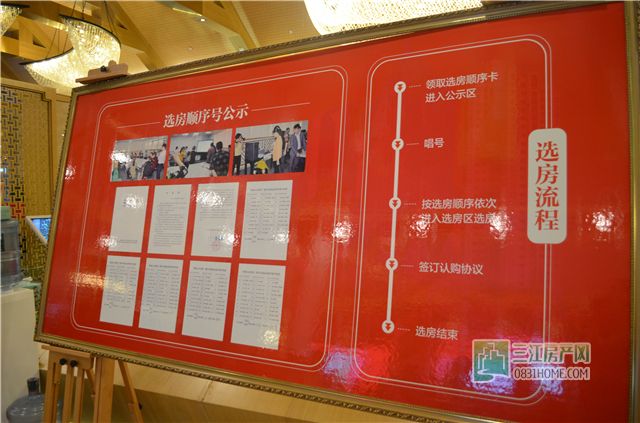  58分钟售罄120套房源！山水原著现“时光盘”