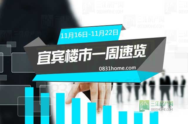 宜宾楼市一周速览（10月5日-10月11日）