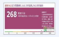 四川第1！全国第6！宜宾有样东西比五粮液更出名