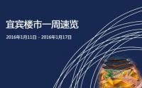 宜宾楼市一周速览（1月11日-1月17日）