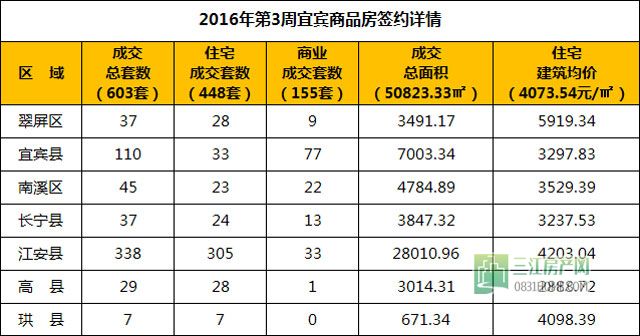 周报3.jpg
