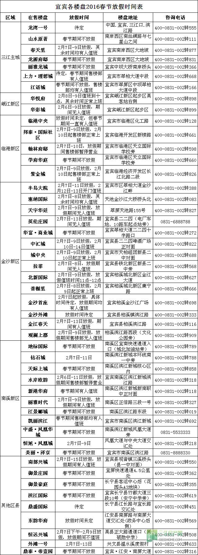 楼盘放假时间.jpg