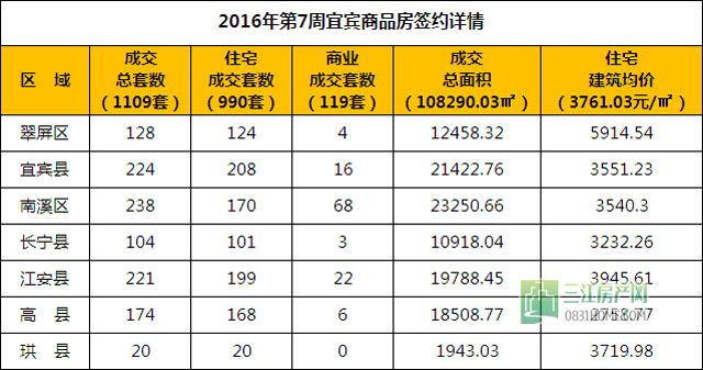周报3.jpg