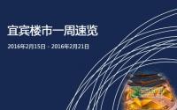 宜宾楼市一周速览（2月15日-2月21日）