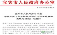 宜宾正式发文，继续购房补贴200元/平方米！