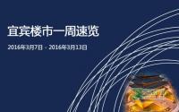 宜宾楼市一周速览（3月7日-3月13日）