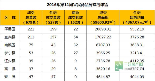 周报3.jpg