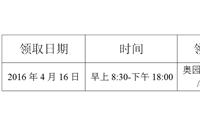 城中央·奥园组团交房公告