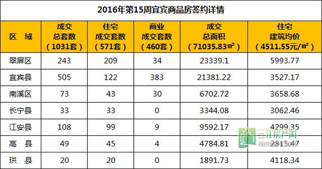 周报3.jpg