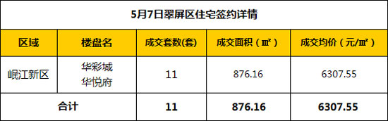 5.7.2.jpg