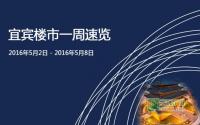 宜宾楼市一周速览（5月2日-5月8日）