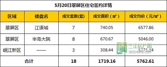 5.20.2.jpg