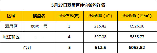 5.27.2.jpg