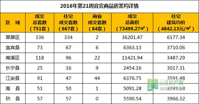 周报5.jpg