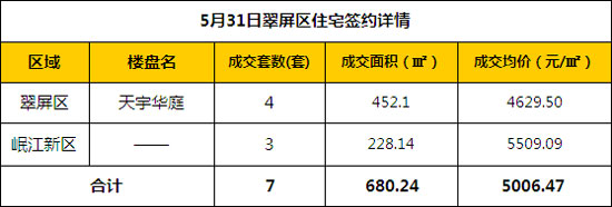 5.31.2.jpg