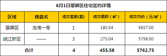 6.1.2.jpg