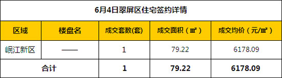 6.4.2.jpg