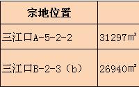 三江口拟推宗地 最大难点竟不是面积太小？！