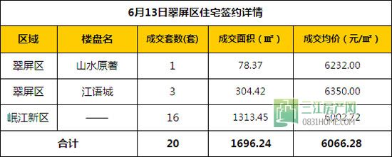 6.13.2.jpg