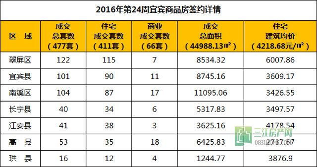 周报3.jpg