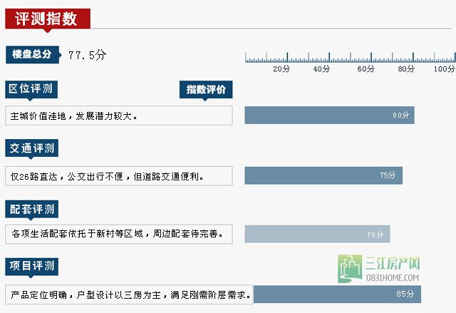 评测总结.jpg