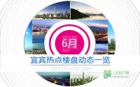 2016年6月 宜宾热点楼盘动态一览