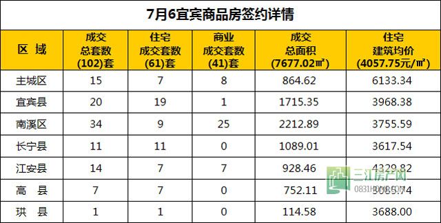 7.6.1.jpg