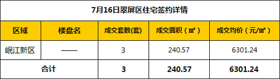 7.16.2.jpg
