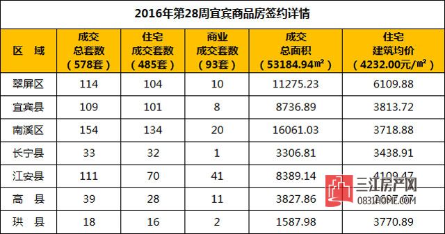 周报3.jpg
