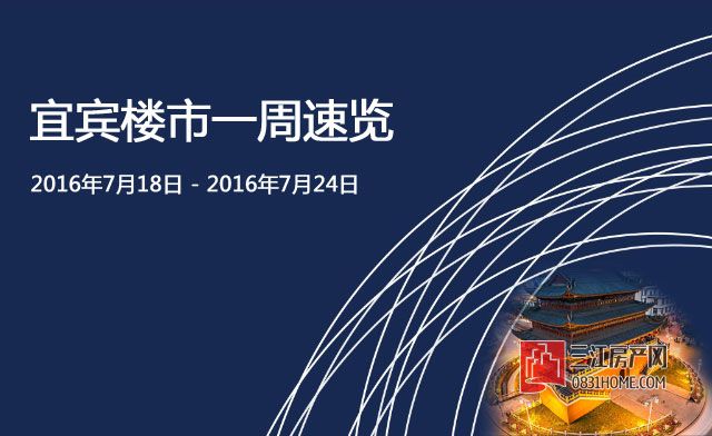 宜宾楼市一周速览.jpg