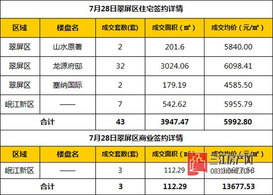 7.28.2.jpg