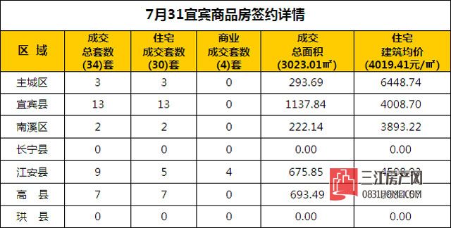 7.31.1.jpg