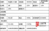 9月3日起 翠屏区挂牌出让1宗商服用地