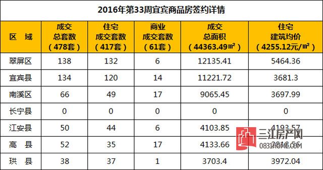 周报3.jpg