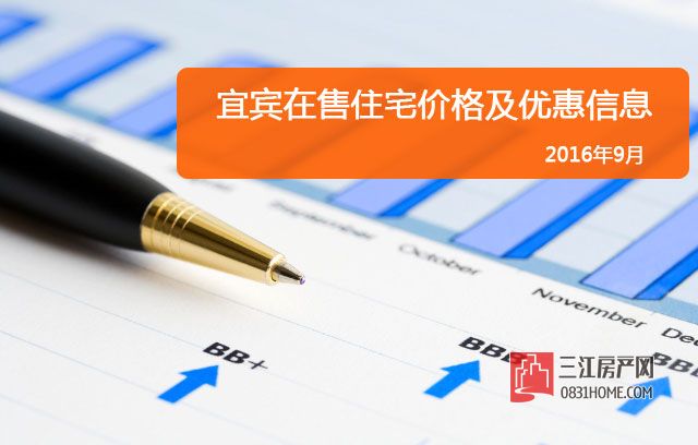 宜宾在售住宅价格及优惠信息.jpg