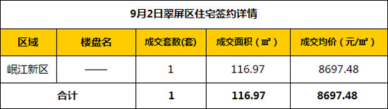 9.2.2.jpg