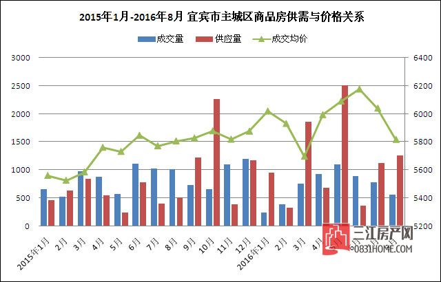 供需与价格关系.jpg