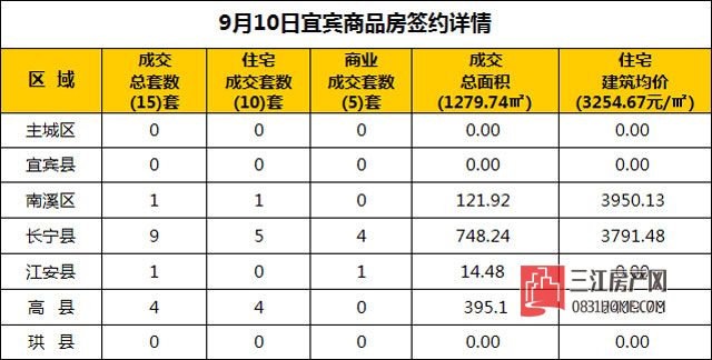 9.10.1.jpg