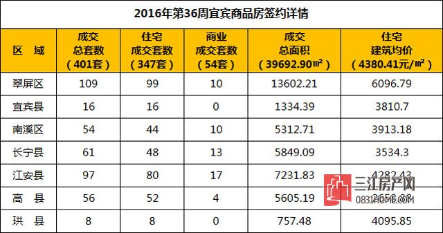 周报2.jpg