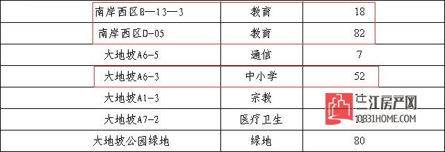 供地计划.jpg