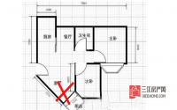 宜宾人注意！学会这六“看” 买好户型不再难！