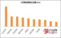 限购限贷步步紧逼 宜宾购房者买还是等？