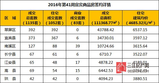 周报3.jpg