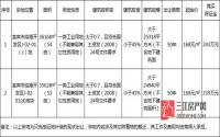 11月8日起 翠屏区将公开挂牌出让2宗工业用地