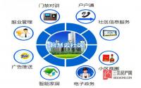 @宜宾朋友 你想要的闲适生活在这里……