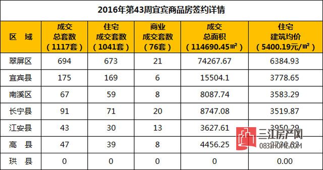周报5.jpg