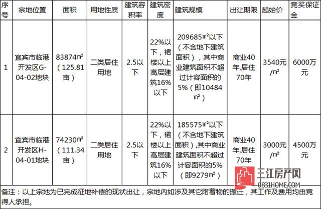 临港拍卖.jpg